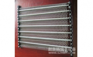 NMT-P0022不锈钢链式网带